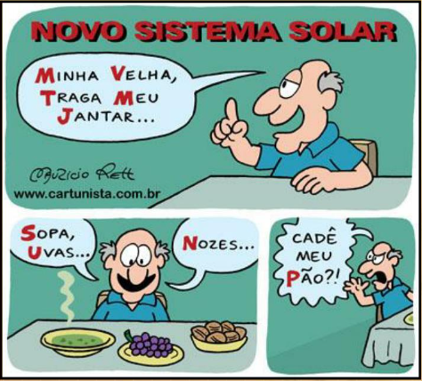 QUIZ DE CIÊNCIAS - SISTEMA SOLAR