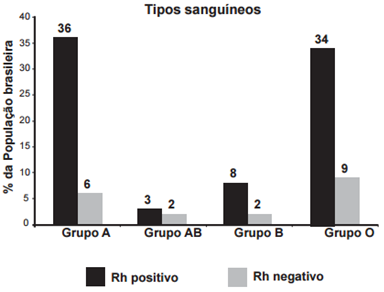 Enem 2014 Segunda Aplicação: Para fazer um pião, brinquedo muito