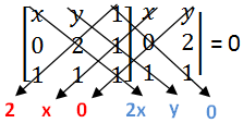 8º Ano - Quiz De MatemÁtica Da Profª Schayla S2 - ProProfs Quiz