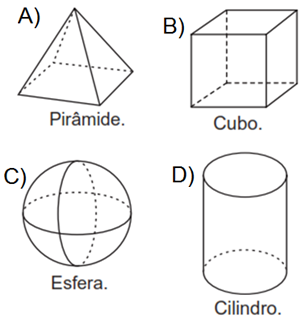 Quiz 02  Matemática, Bimestre, Foz do iguaçu