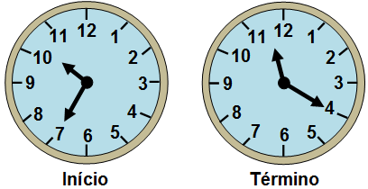 Blog Do Prof. Warles D9 - Quiz Por Descritor - Mat. 5° Ano (E.F)