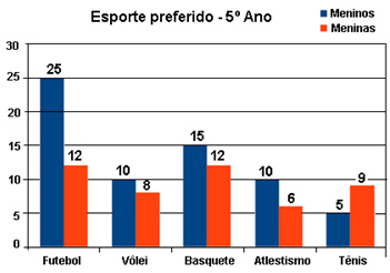 Quiz de Esportes - Página 17