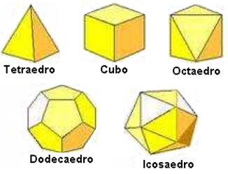 QUIZ DE MATEMÁTICA - QUESTÕES DE CONCURSOS - TRIÂNGULOS