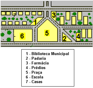 Quiz sobre ângulos