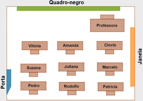 Quiz de matematica