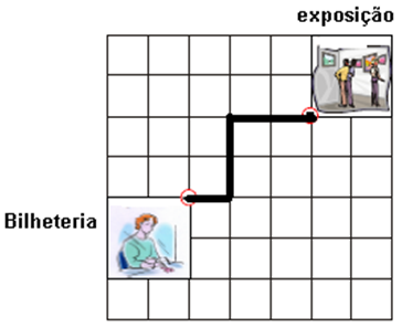 Quiz De Matemática (fácil)