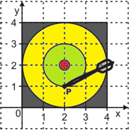 QUIZ DE MATEMÁTICA - 4º ANO - 5º ANO - TABELAS