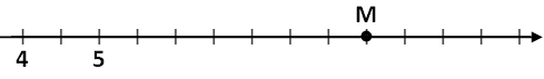 Simulado da Prova CAED- Matemática + imagem 3