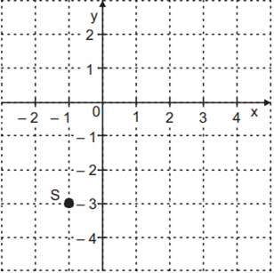 8º Ano - Quiz De MatemÁtica Da Profª Schayla S2 - ProProfs Quiz