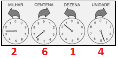 Blog do Prof. Warles: D33 - Quiz por descritor - Mat. 9° Ano - E.F