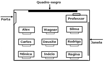 Blog do Prof. Warles: D33 - Quiz por descritor - Mat. 9° Ano - E.F