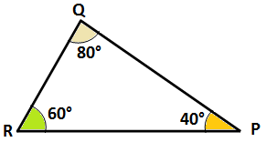 Blog do Prof. Warles: D33 - Quiz por descritor - Mat. 9° Ano - E.F