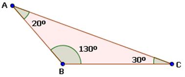 Blog do Prof. Warles: D33 - Quiz por descritor - Mat. 9° Ano - E.F