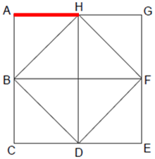 Blog do Prof. Warles: D33 - Quiz por descritor - Mat. 9° Ano - E.F