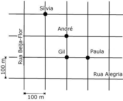 Blog do Prof. Warles: Quiz Por descritor - Mat. (9° Ano - Ens. Fund.)