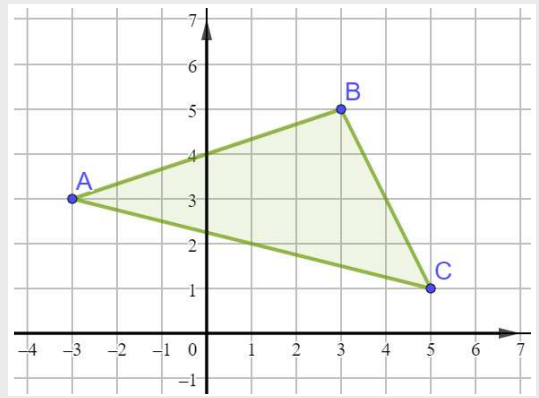 Blog do Prof. Warles: Quiz 36: MATEMÁTICA 9° ANO