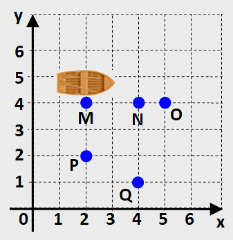 Blog do Prof. Warles: Quiz 35: MATEMÁTICA 9° ANO